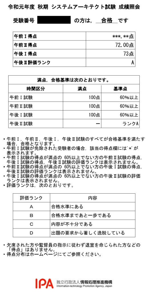 システムアーキテクト試験に合格した メガネseの仕事ノート